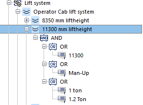 Figure 3 The underlying features and logical expressions of these, tied to a variant